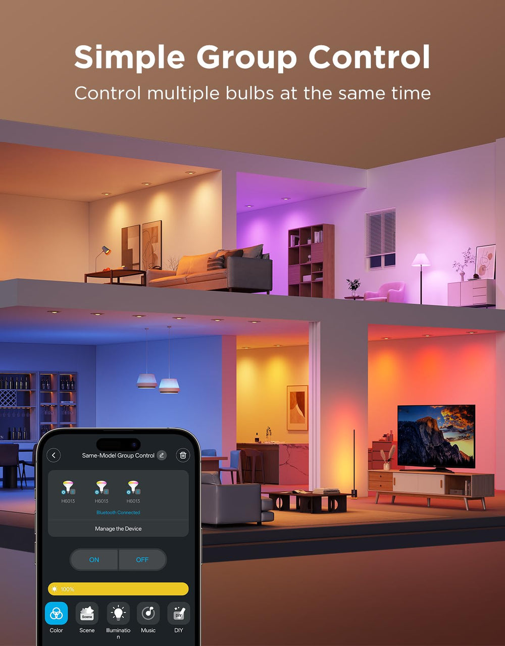 Govee BR30 group control coordinating bulbs across rooms.