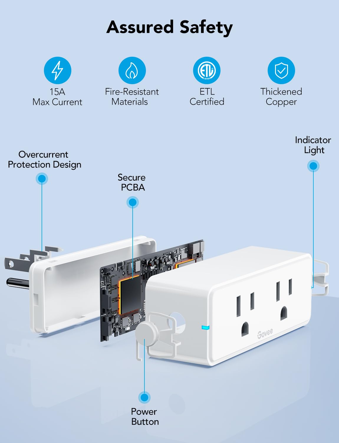 Govee Dual Smart Plug voice control works with Alexa and Google Assistant