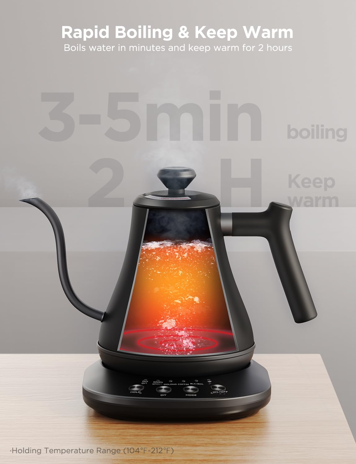 Govee 0.8L capacity ideal for single servings and quick brews.