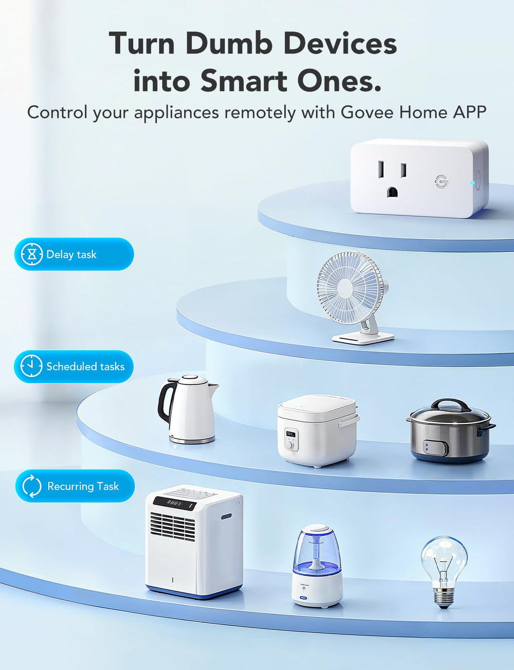 Govee Smart Plug with Alexa and Google Assistant voice control