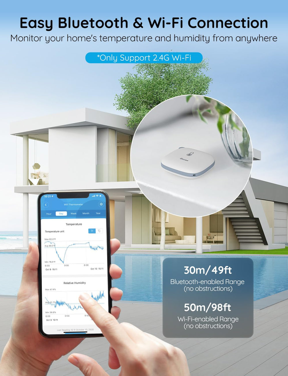Govee Smart Thermometer Hygrometer wall-mount with lanyard for flexible placement