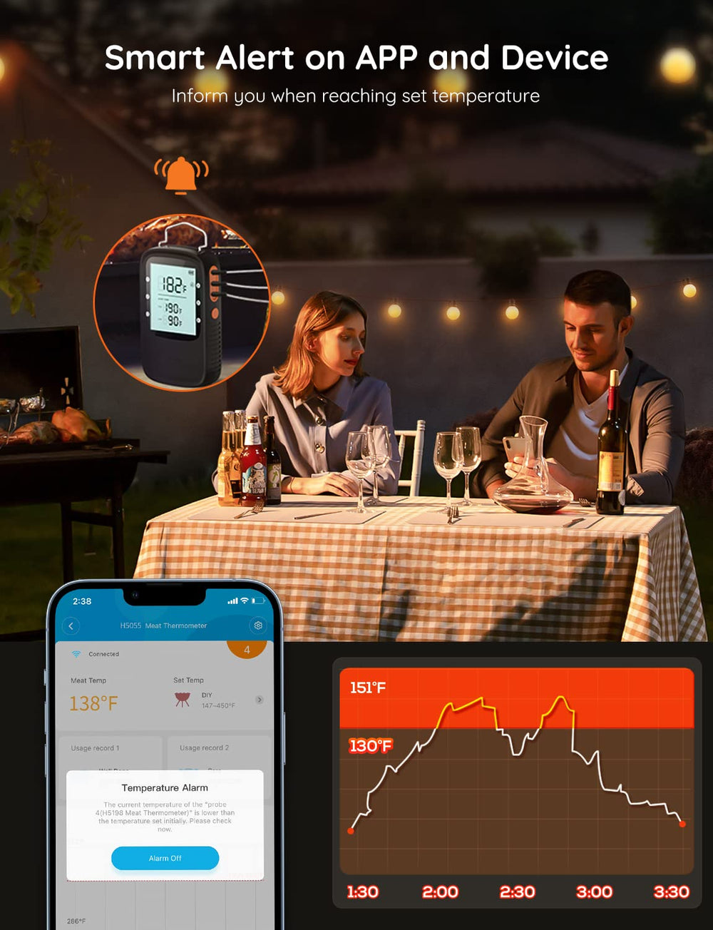 Govee backlit LCD display makes readings easy day or night.