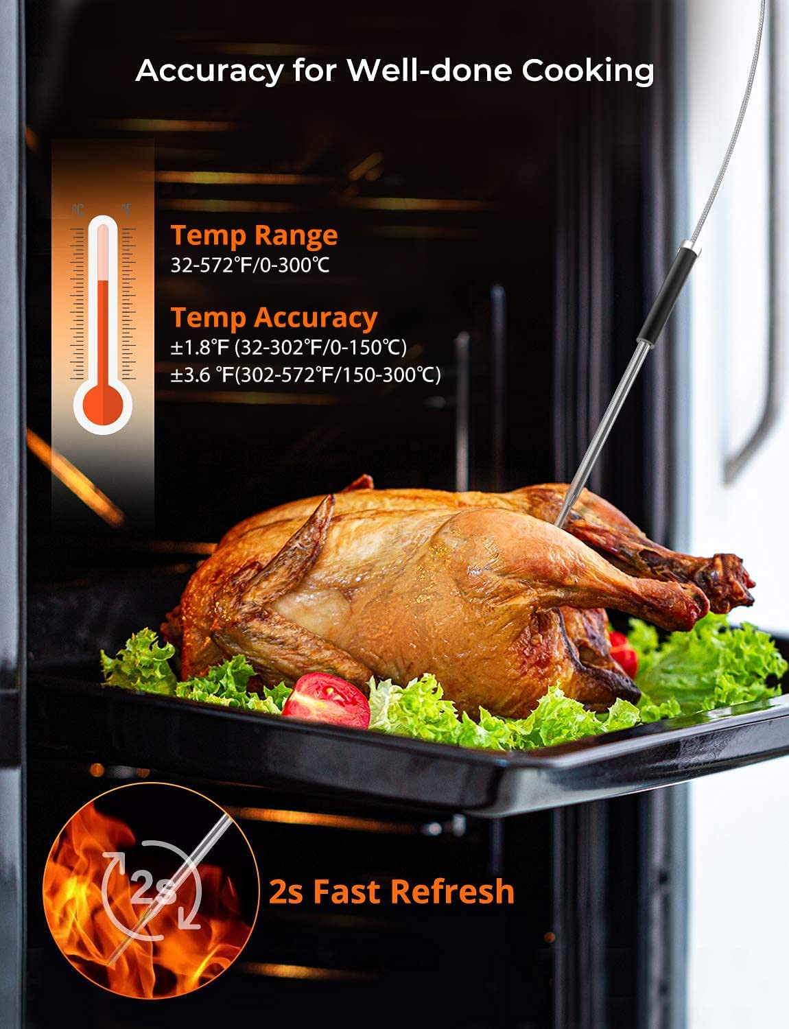 Govee magnet, stand, and hook enable flexible placement for convenient grilling.
