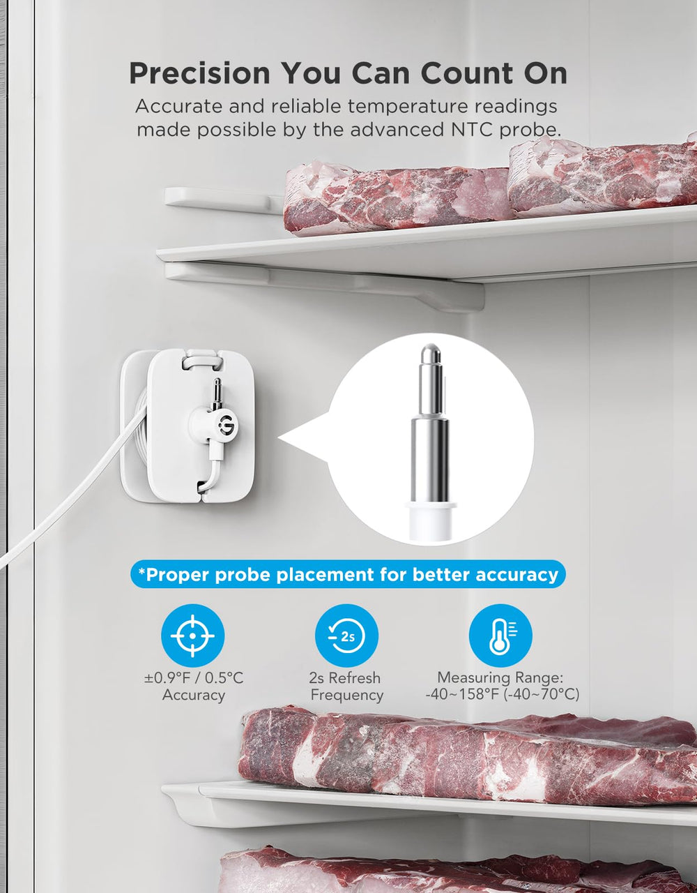 GoveeLife 80dB audible alarm ensures immediate notice when temps stray