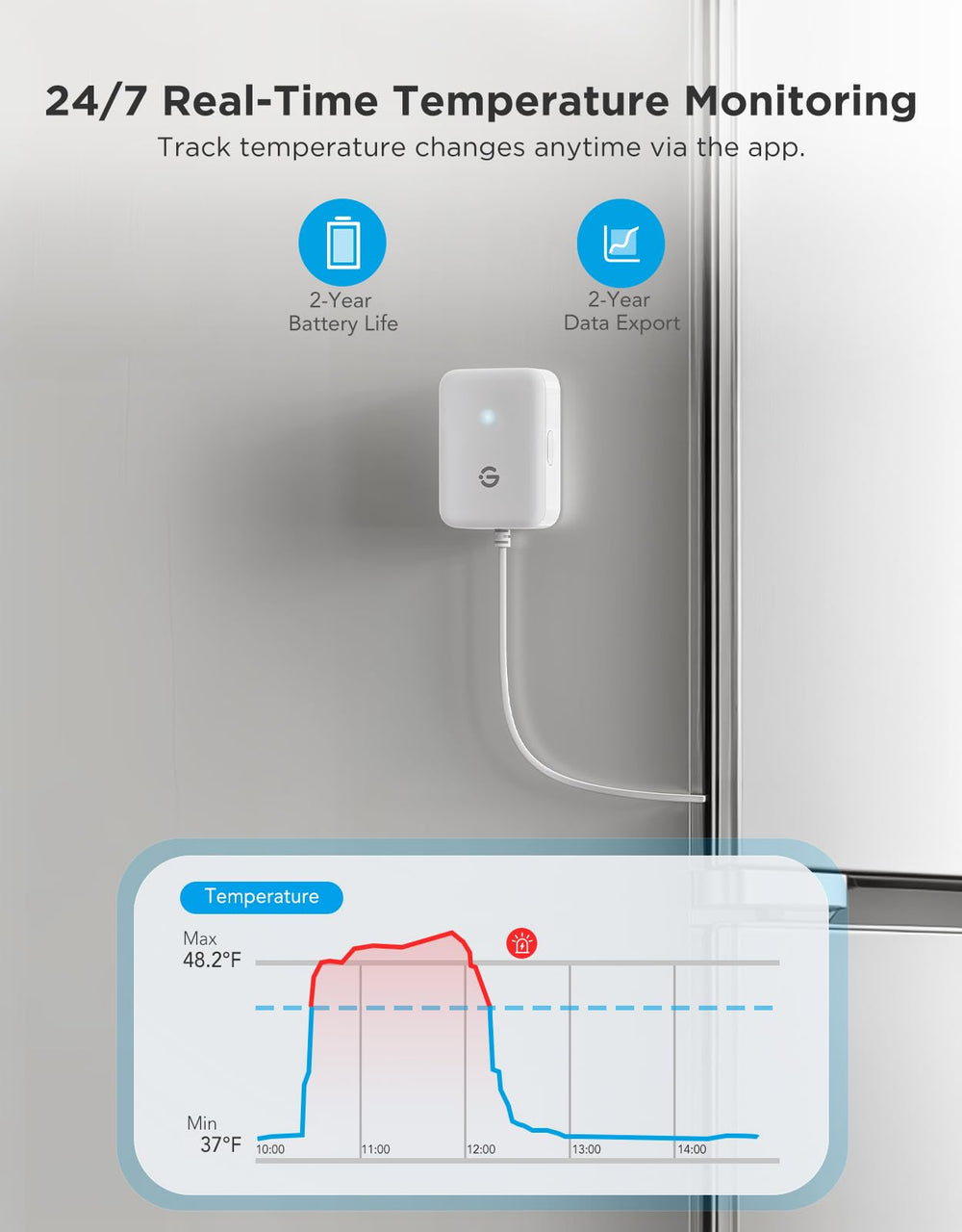 GoveeLife gateway supports ten sensors across multiple devices