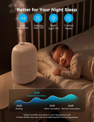 GoveeLife pairing with thermo-hygrometer enables auto humidity management.