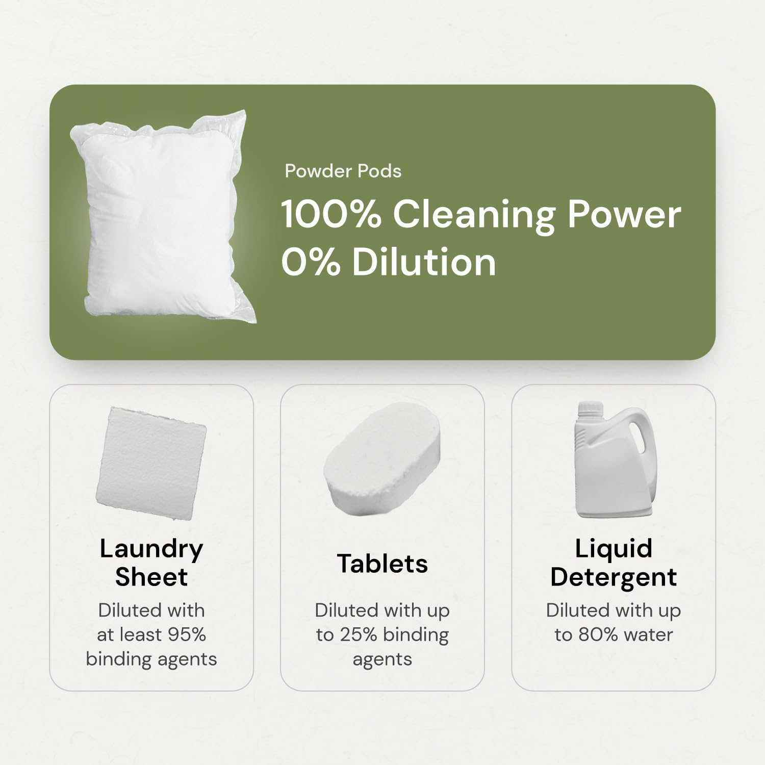 Cruelty-free, USA-made Grab Green label on packaging