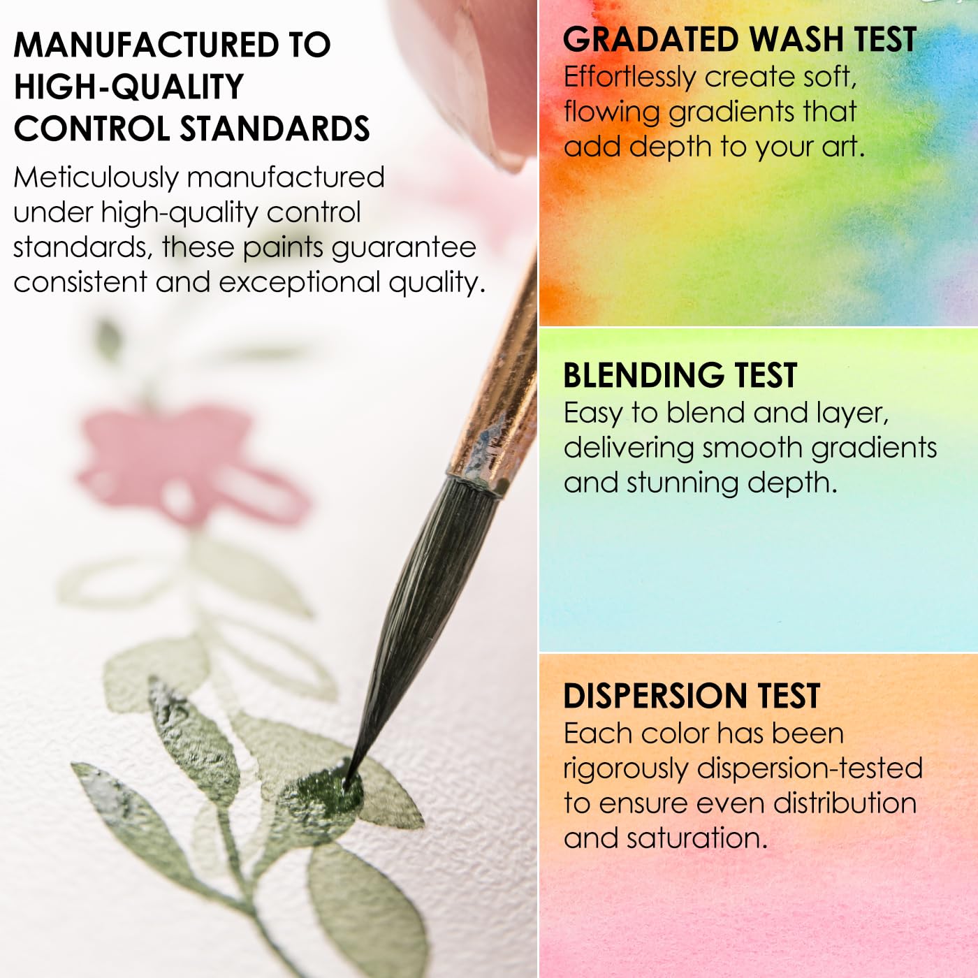 Grabie waterproof fineliner for crisp outlines and detailing.