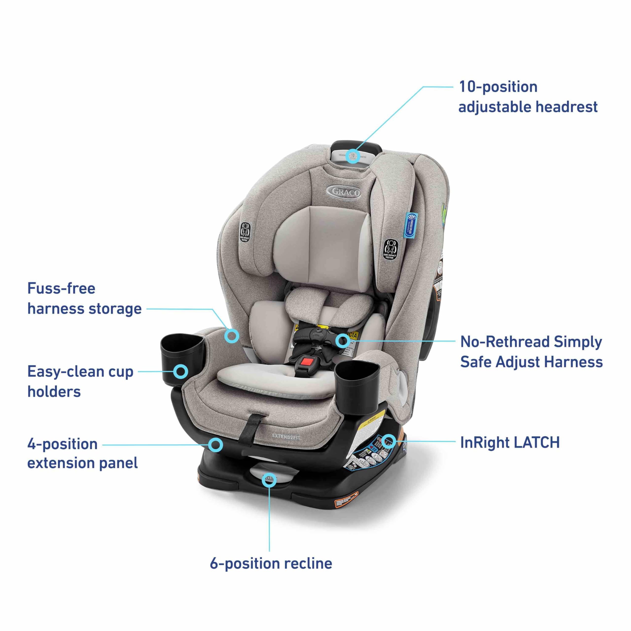 Graco Extend2Fit side-impact tested for added protection on the road.