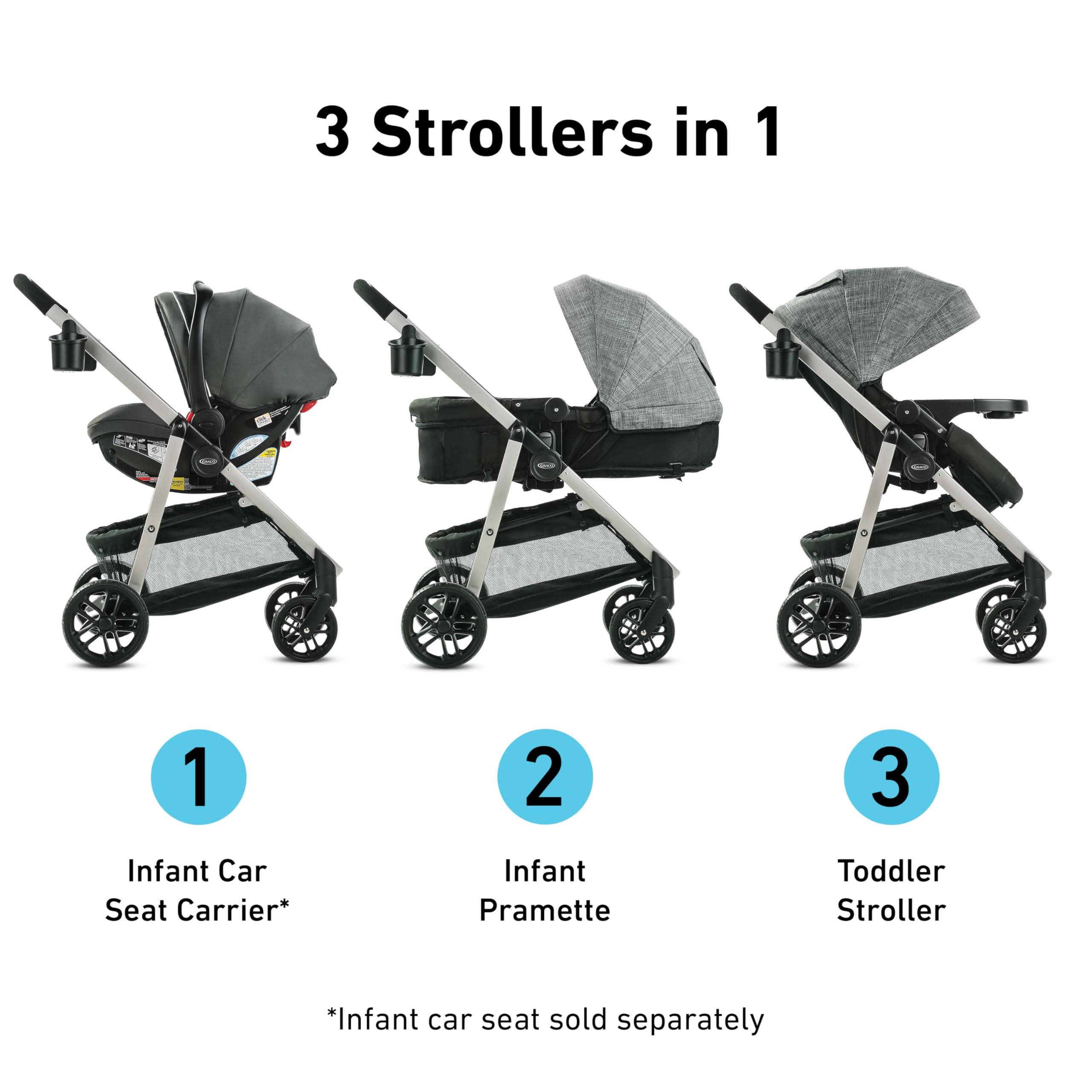 Graco Modes Pramette infant car seat carrier attached to stroller