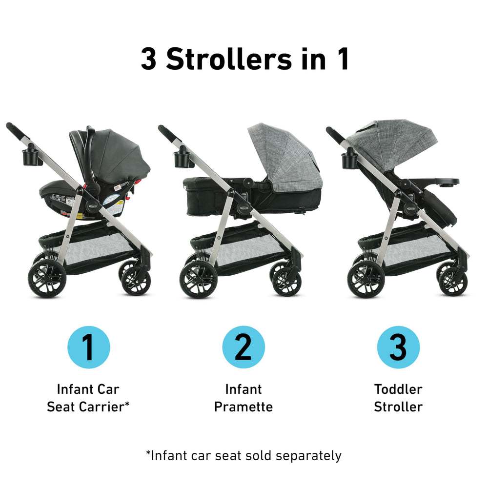 Graco Modes Pramette infant car seat carrier attached to stroller