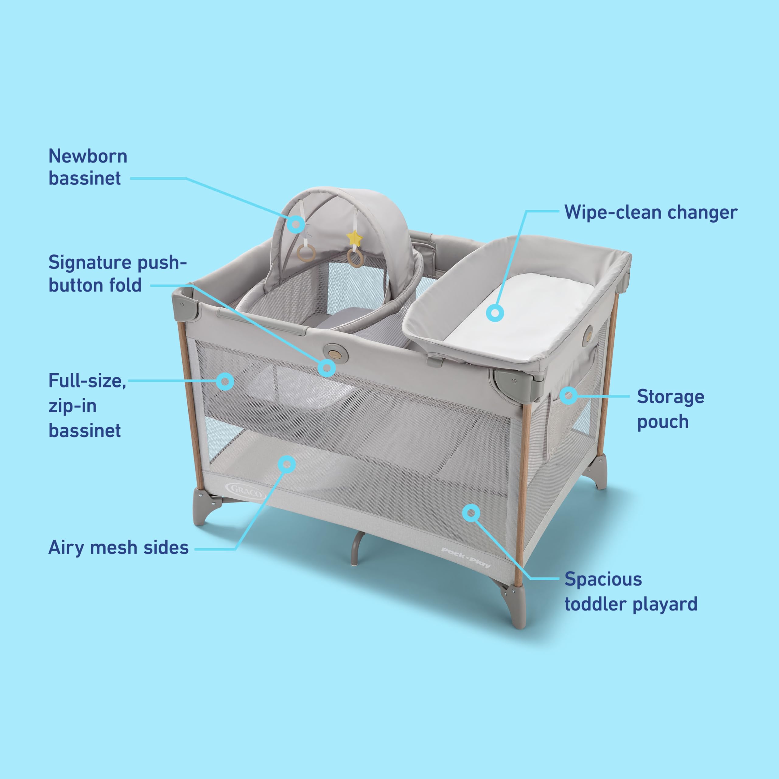 Graco Care Suite carry bag for travel and storage convenience