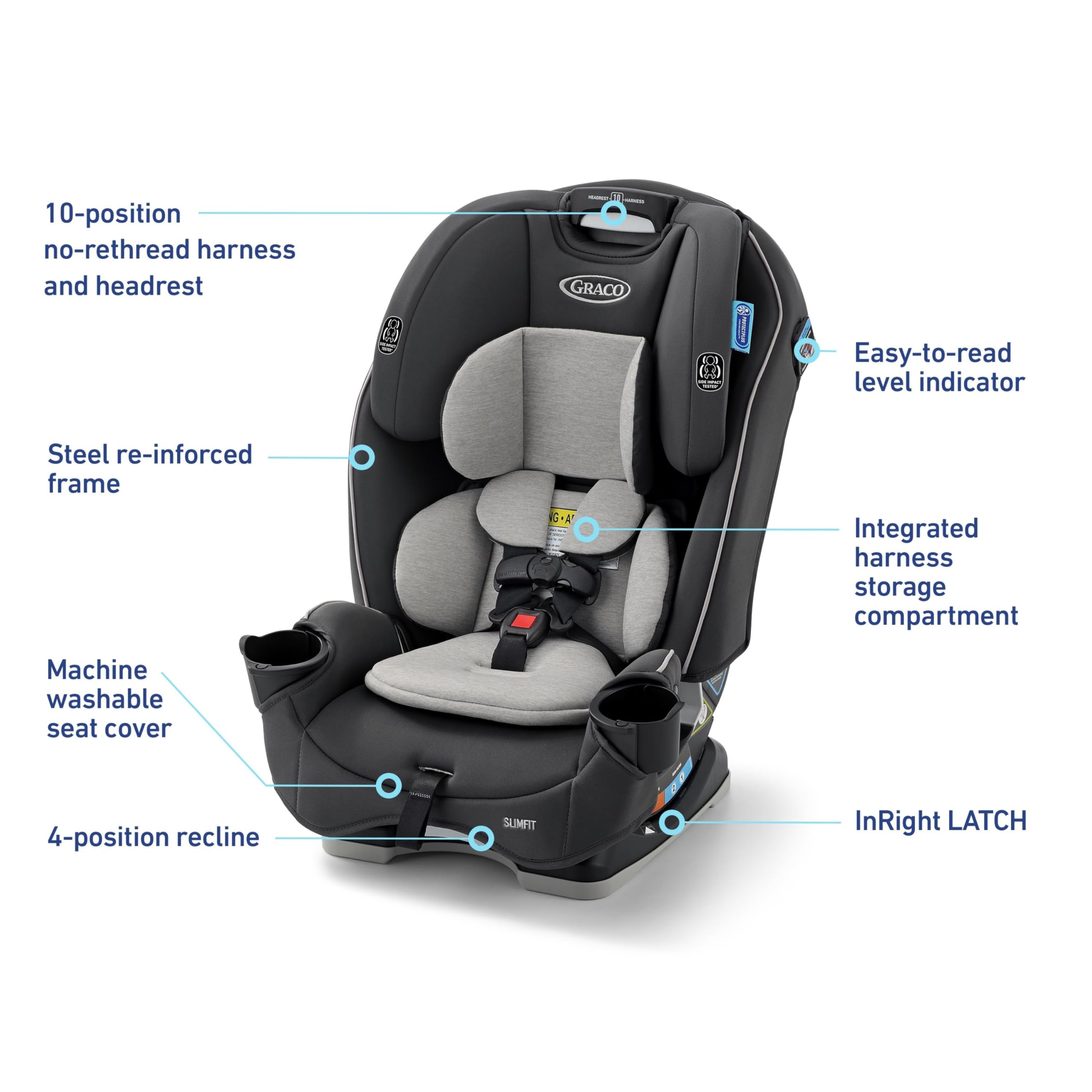 Graco SlimFit 3-in-1 car seat protected by ProtectPlus engineered safety