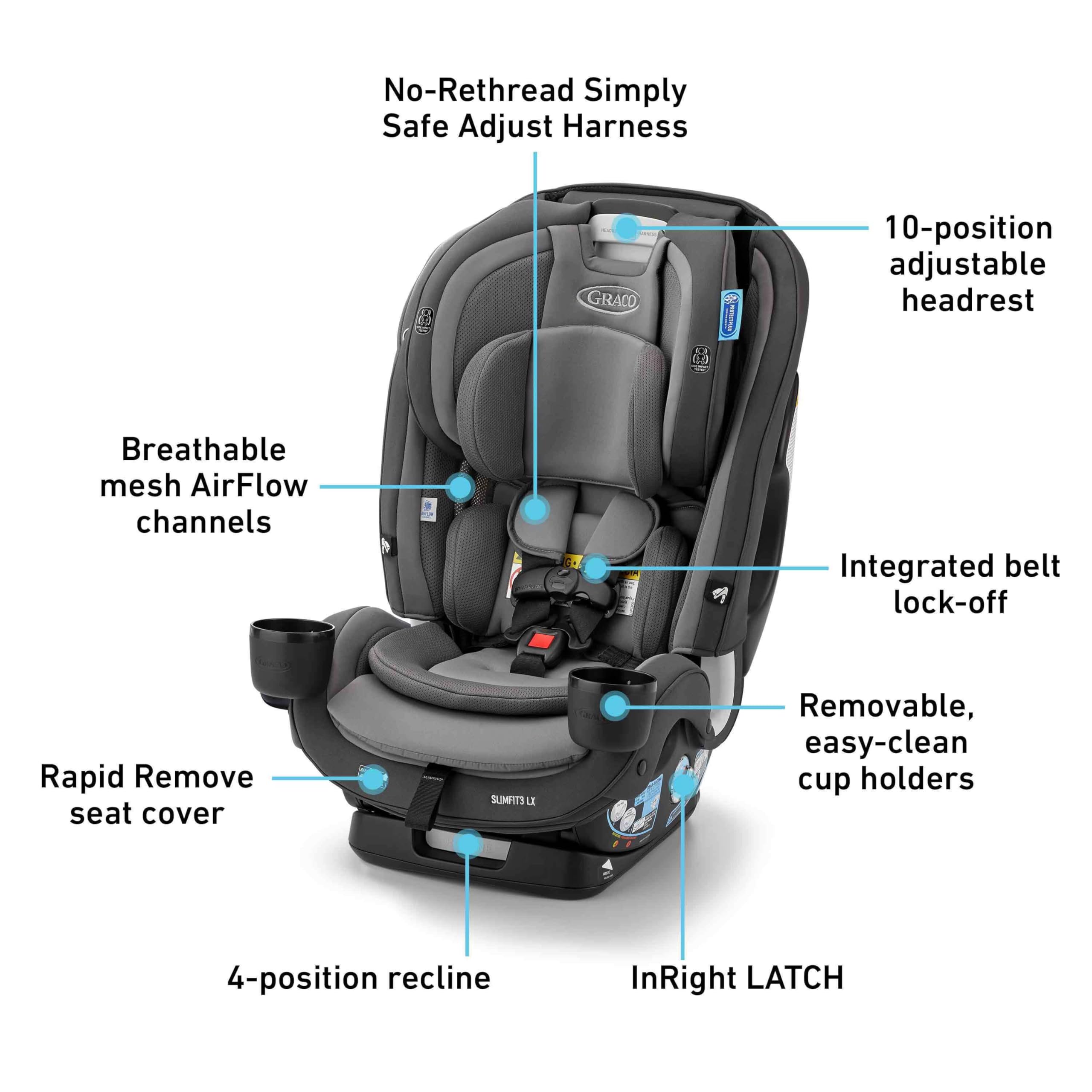 Graco SlimFit3 LX breathable AirFlow channels keep riders cool