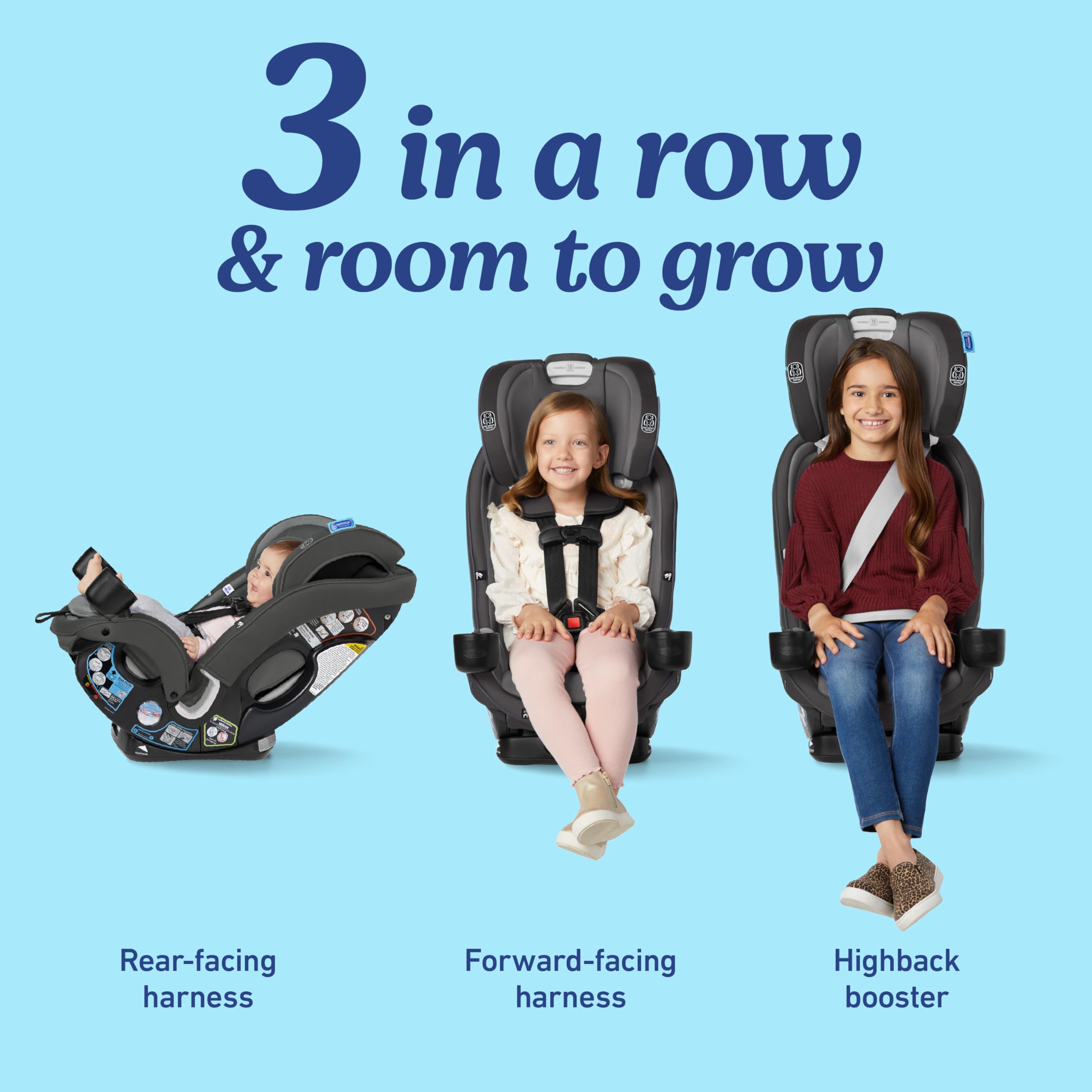 Graco SlimFit3 LX rear-facing harness supports early years