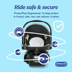 Graco SnugRide Lite LX level indicator for install confidence