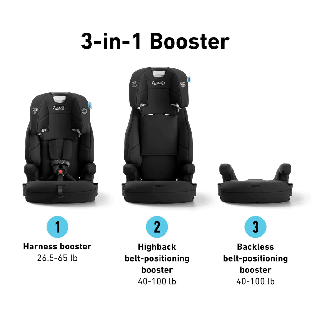 Graco Tranzitions Simply Safe Adjust harness headrest adjustment