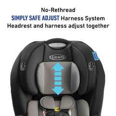 Graco TriRide No-Rethread Harness for quick, safe adjustments.