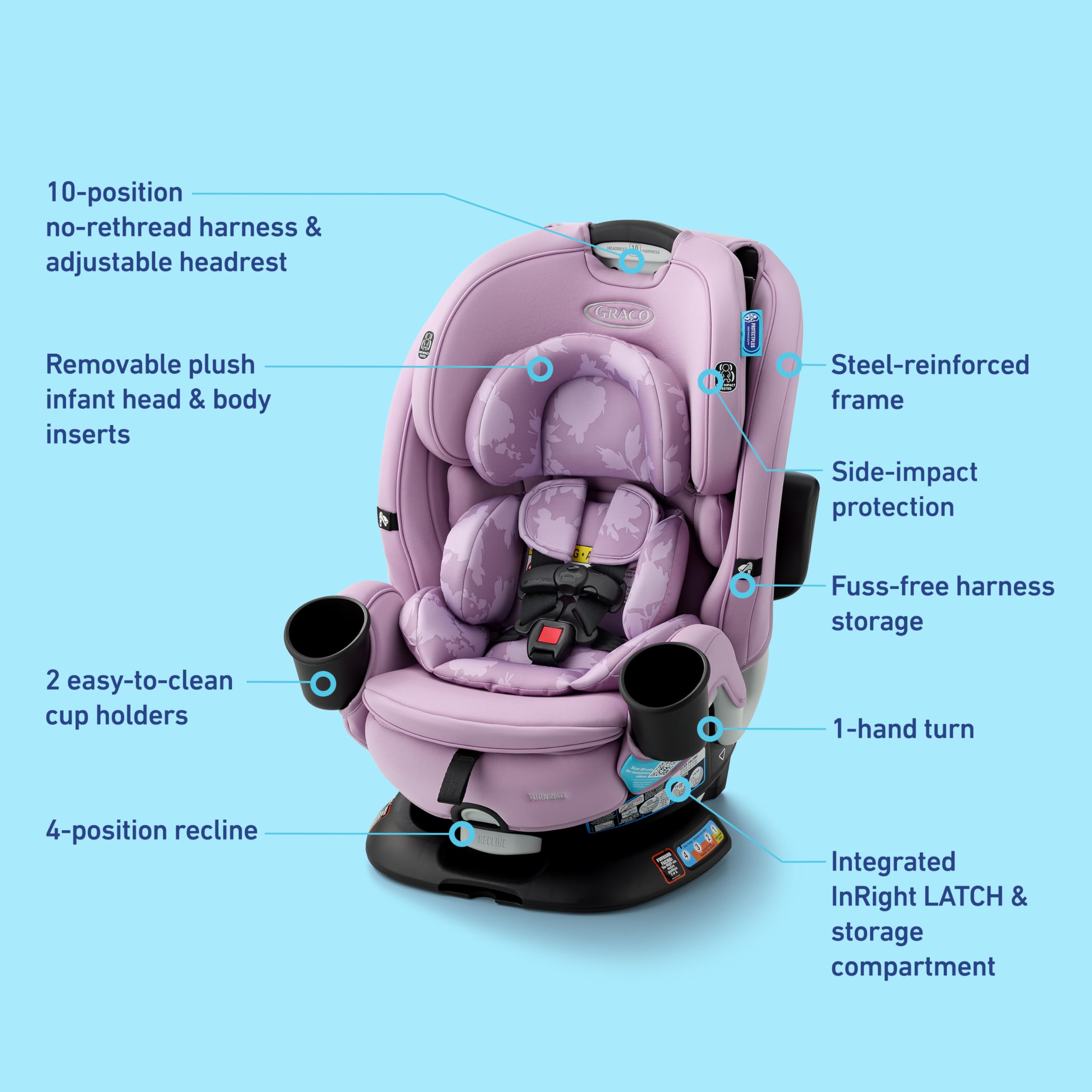 Graco Turn2Me cup holders keep drinks within reach