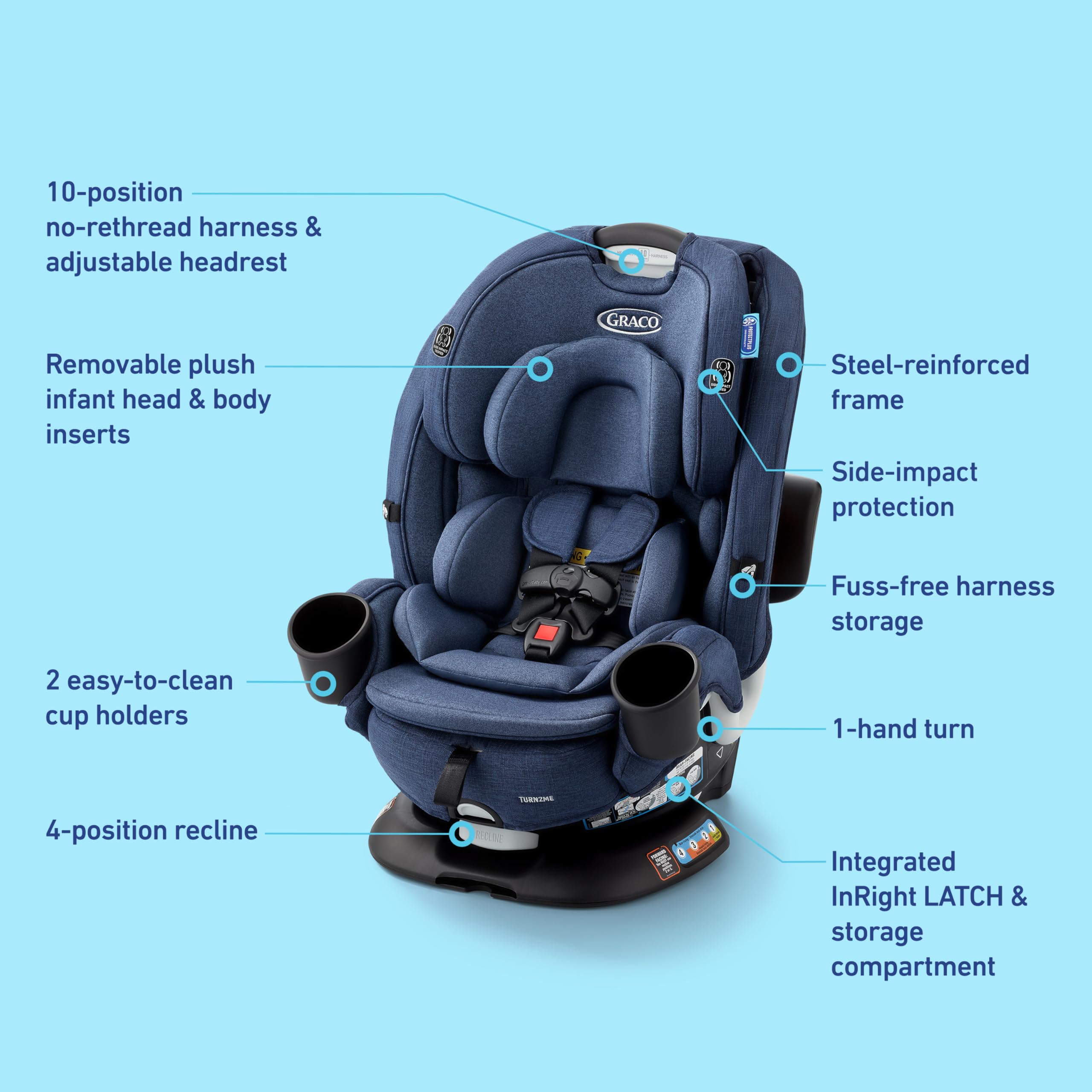 Graco Turn2Me steel reinforced frame delivers lasting durability.
