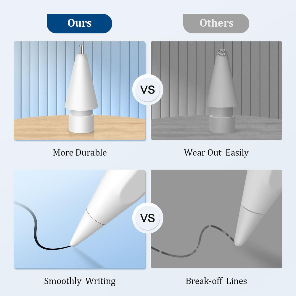 Granarbol wear-resistant copper ball tip protects screens.