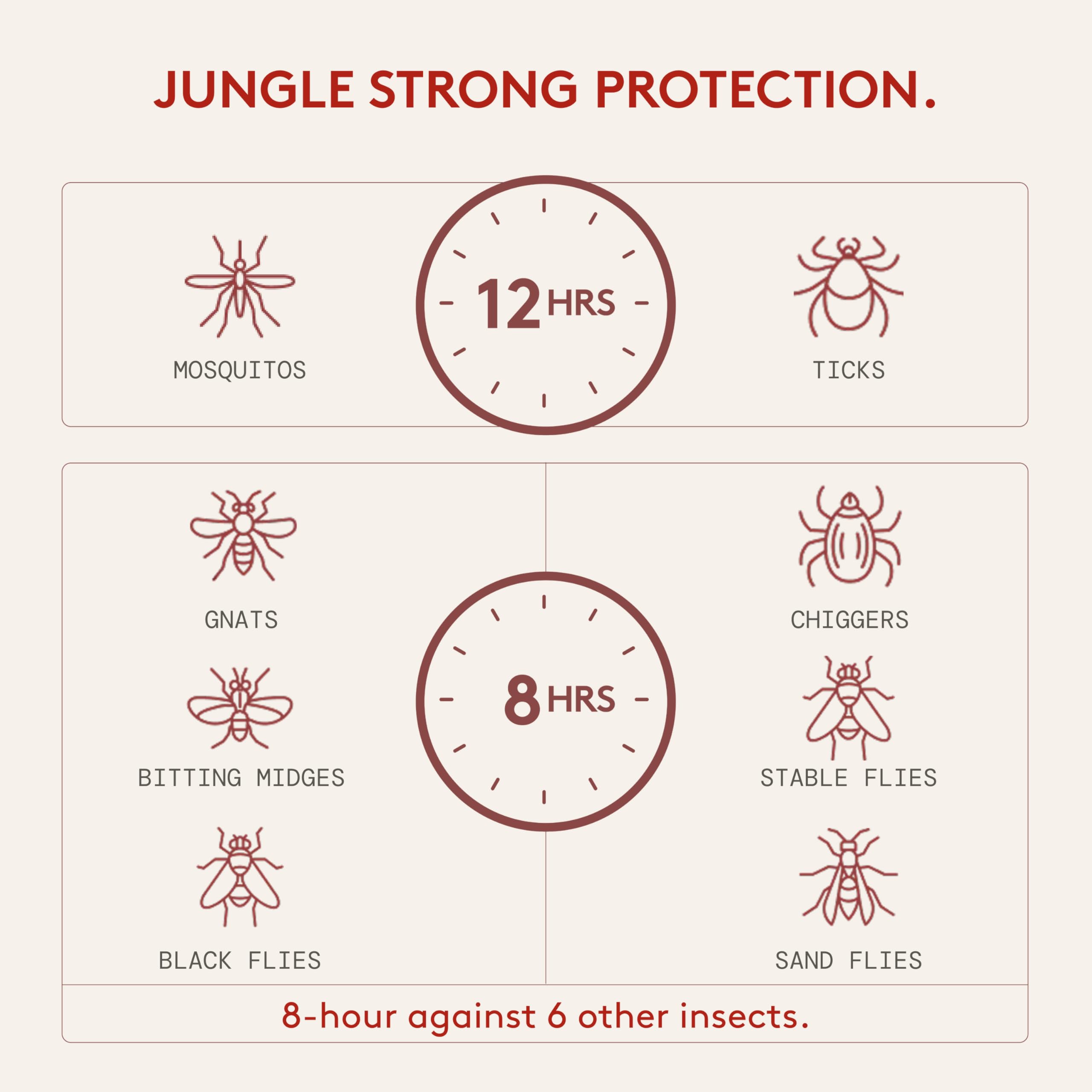 Fragrance-free packaging emphasizing scent-free comfort for sensitive skin