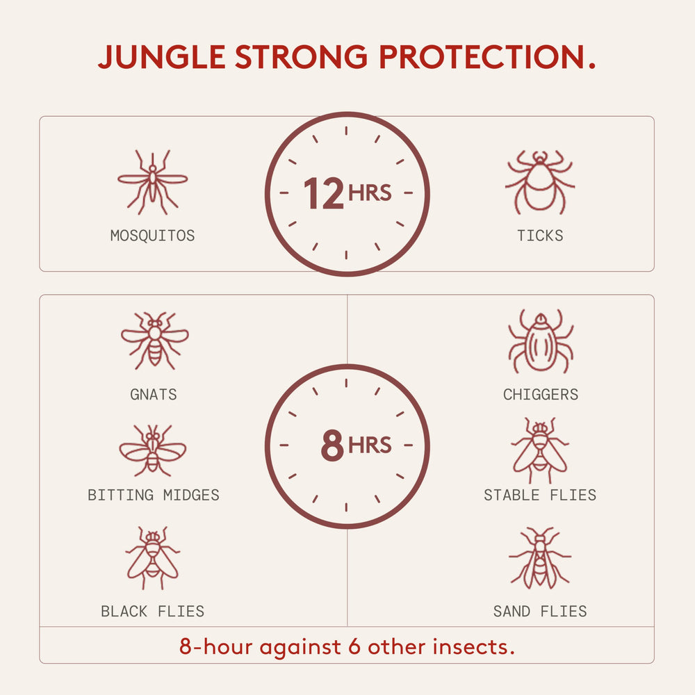 Fragrance-free packaging emphasizing scent-free comfort for sensitive skin