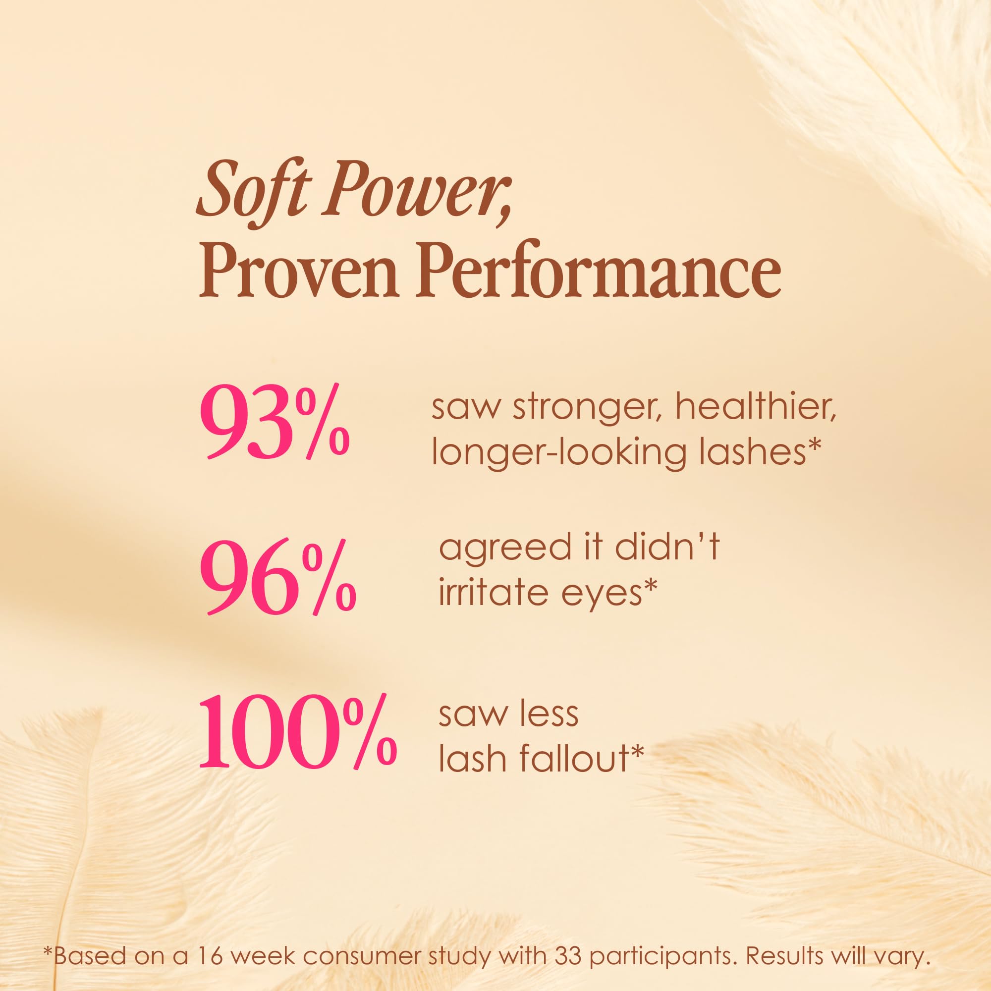 GrandeLASH-Sensitive cruelty-free label, emphasizes ethical lash care.