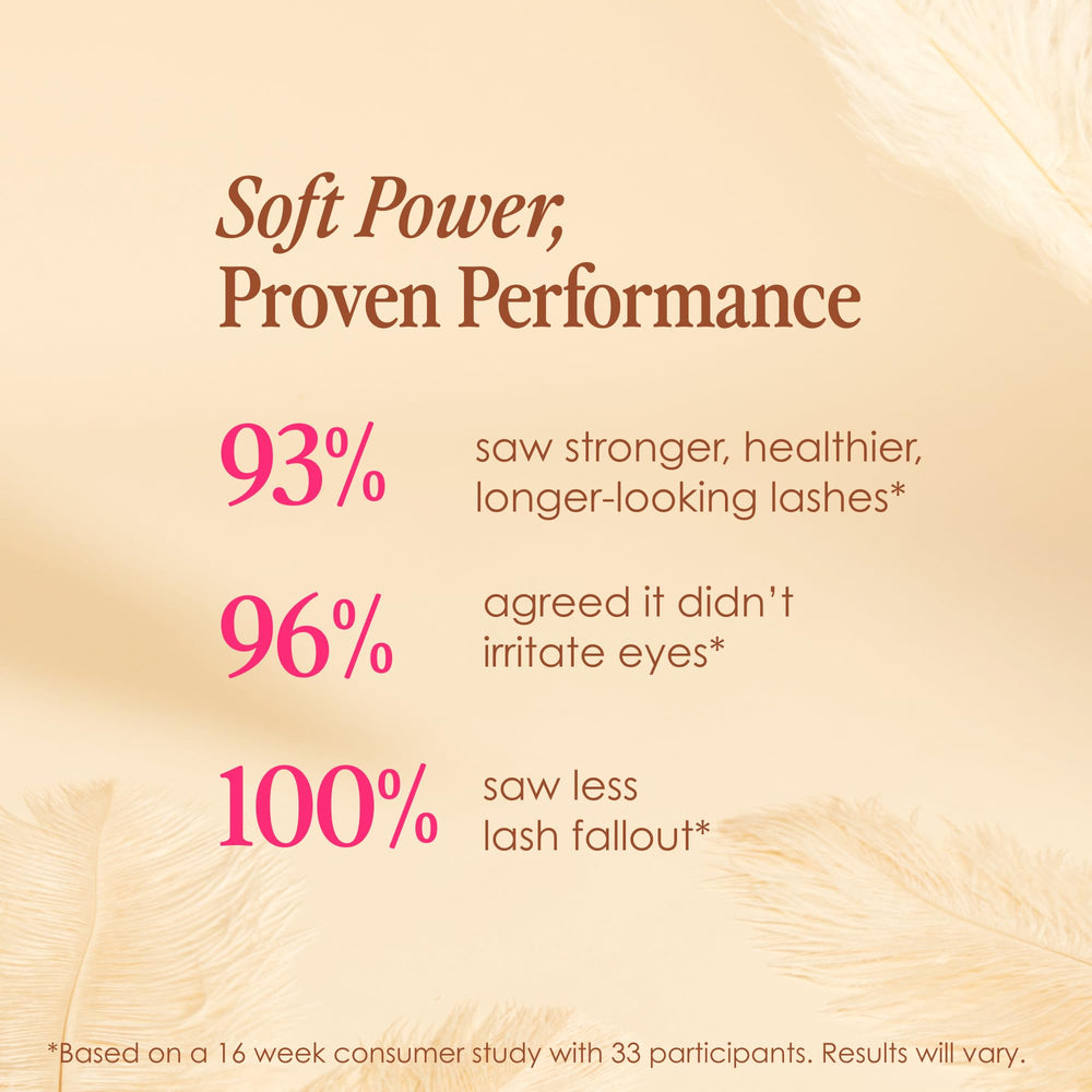 GrandeLASH-Sensitive cruelty-free label, emphasizes ethical lash care.