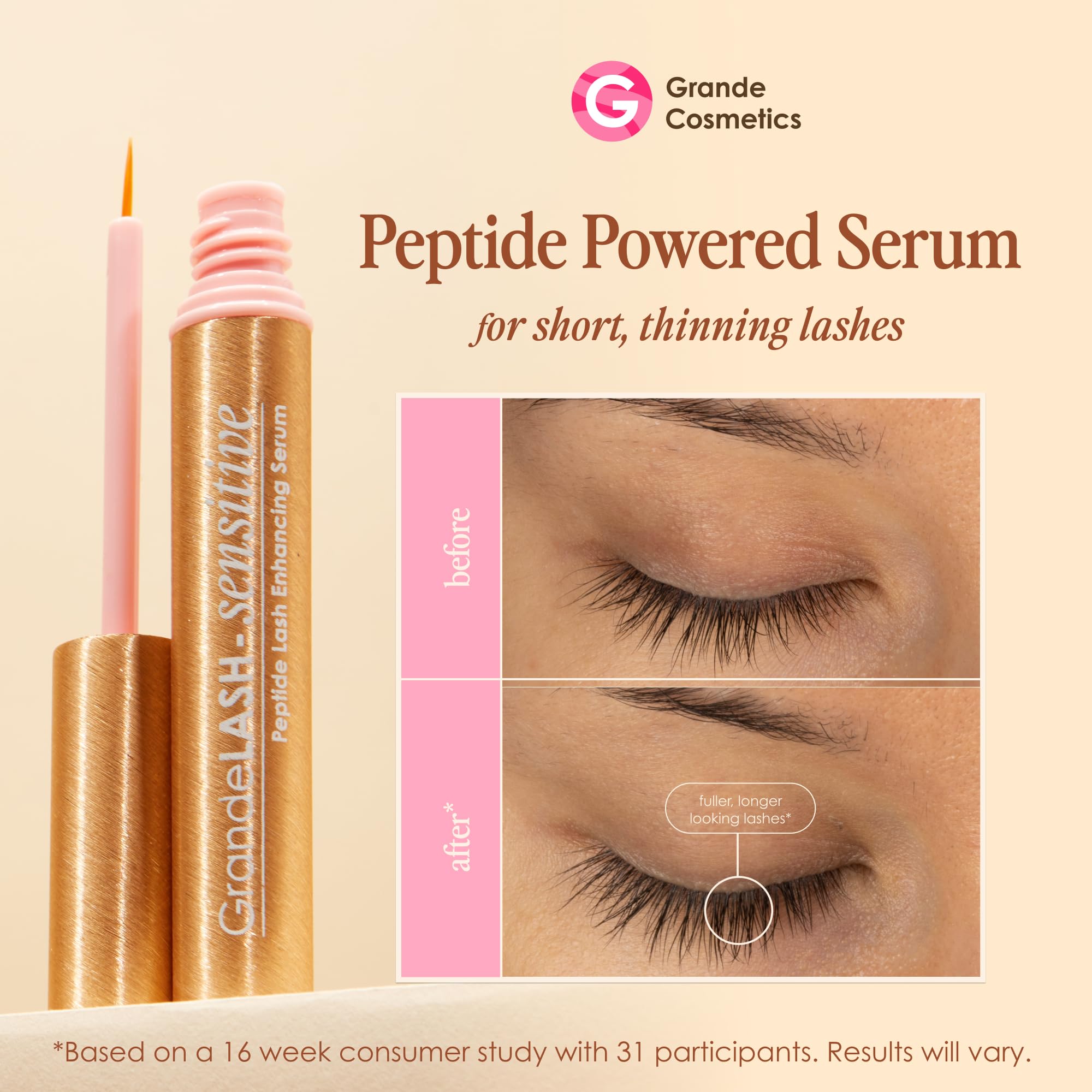 GrandeLASH-Sensitive dropper tip, easy nightly application for delicate lashes.