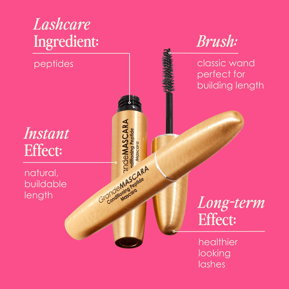 GrandeMASCARA label features peptides and panthenol for nourishing care