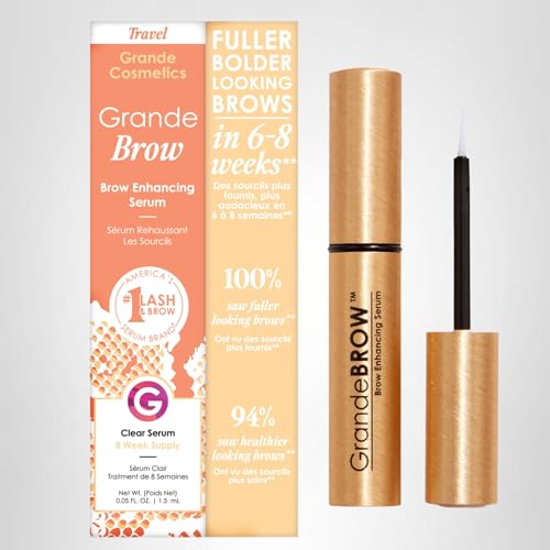 Close-up of brow outline with improved fullness using GrandeBROW serum.
