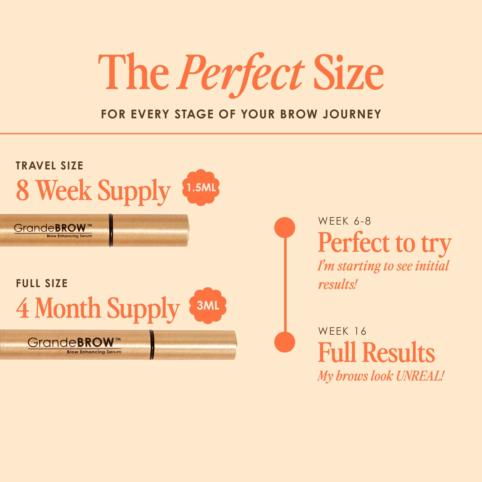 GrandeBROW 8-week supply packaging shown for convenient, ongoing brow care.