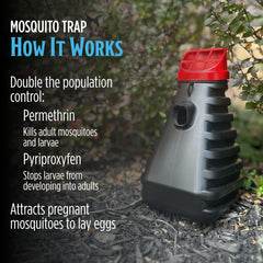 Grandpa Gus's bucket trap demonstrates yard coverage for mosquito control
