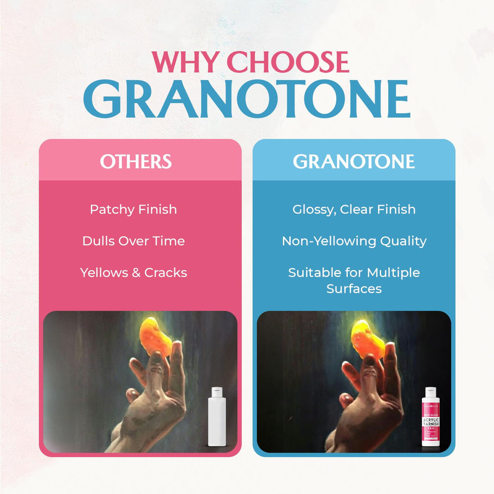 Granotone Clear Coat in use offers safe, non-toxic project protection.