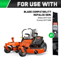 Grasscool Ikon Envy 52 blades designed for steady performance on thick grass