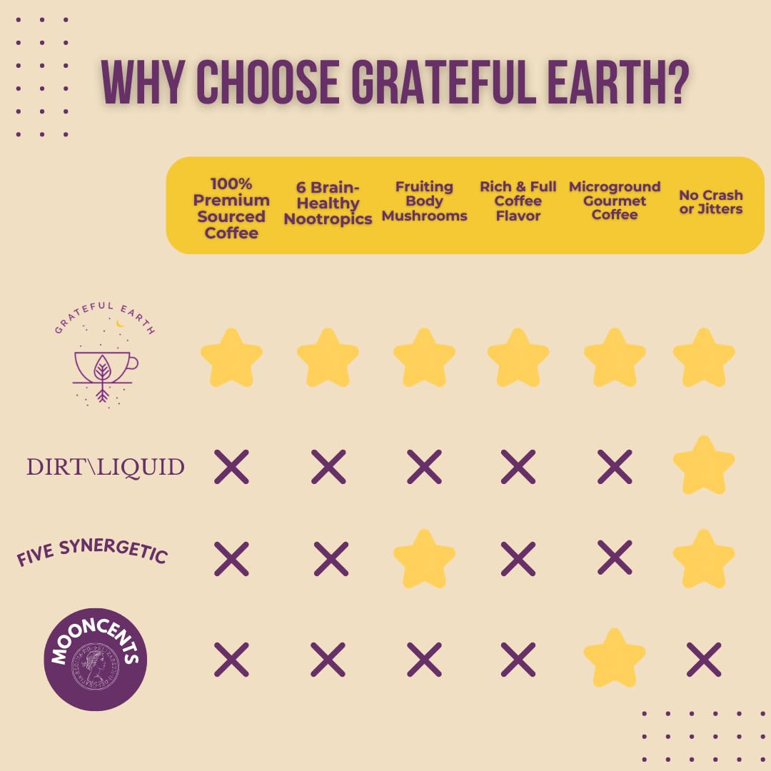 Pouring hot water over a Grateful Earth instant stick