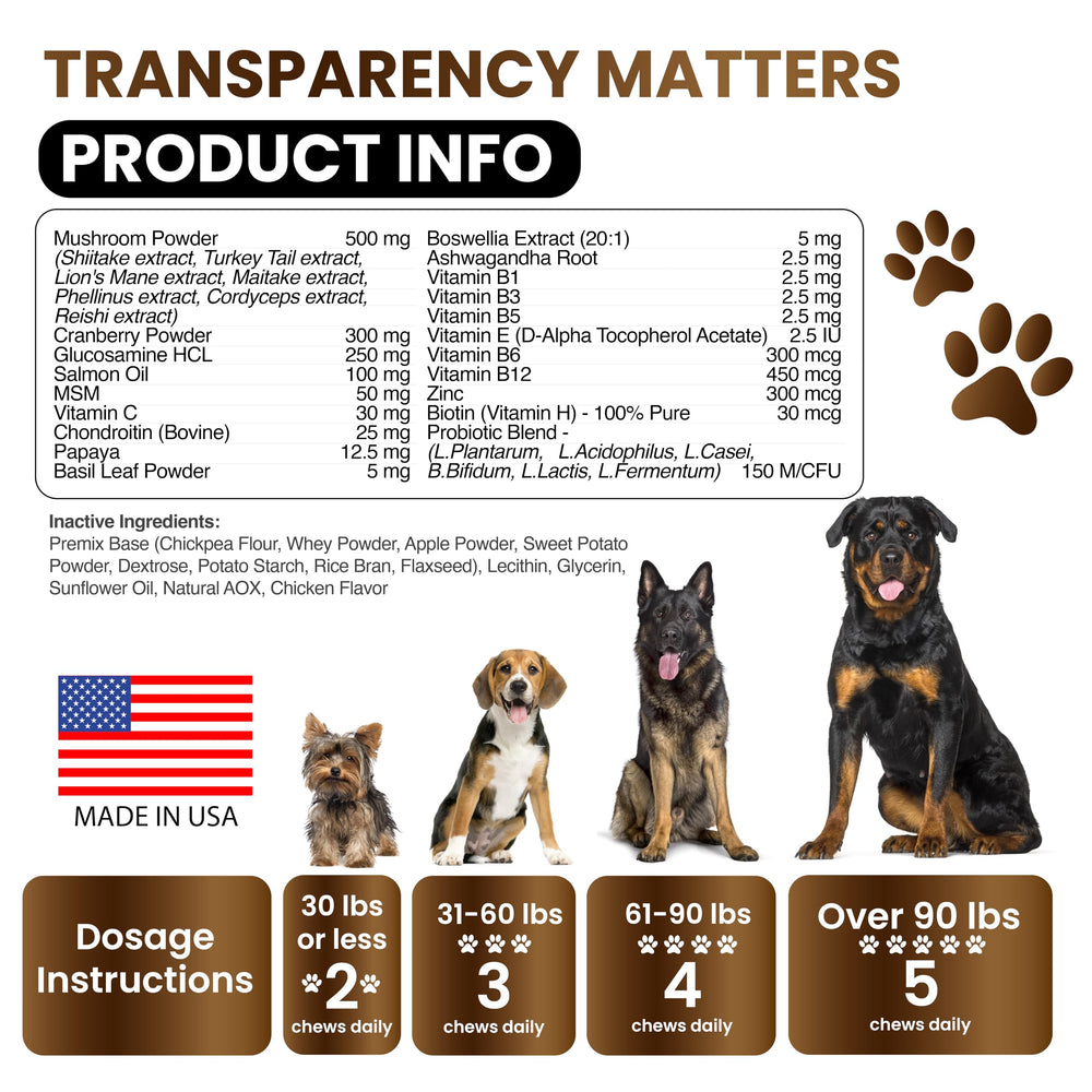 Grateful Pawz all-breed dog supplement packaging suits daily wellness.