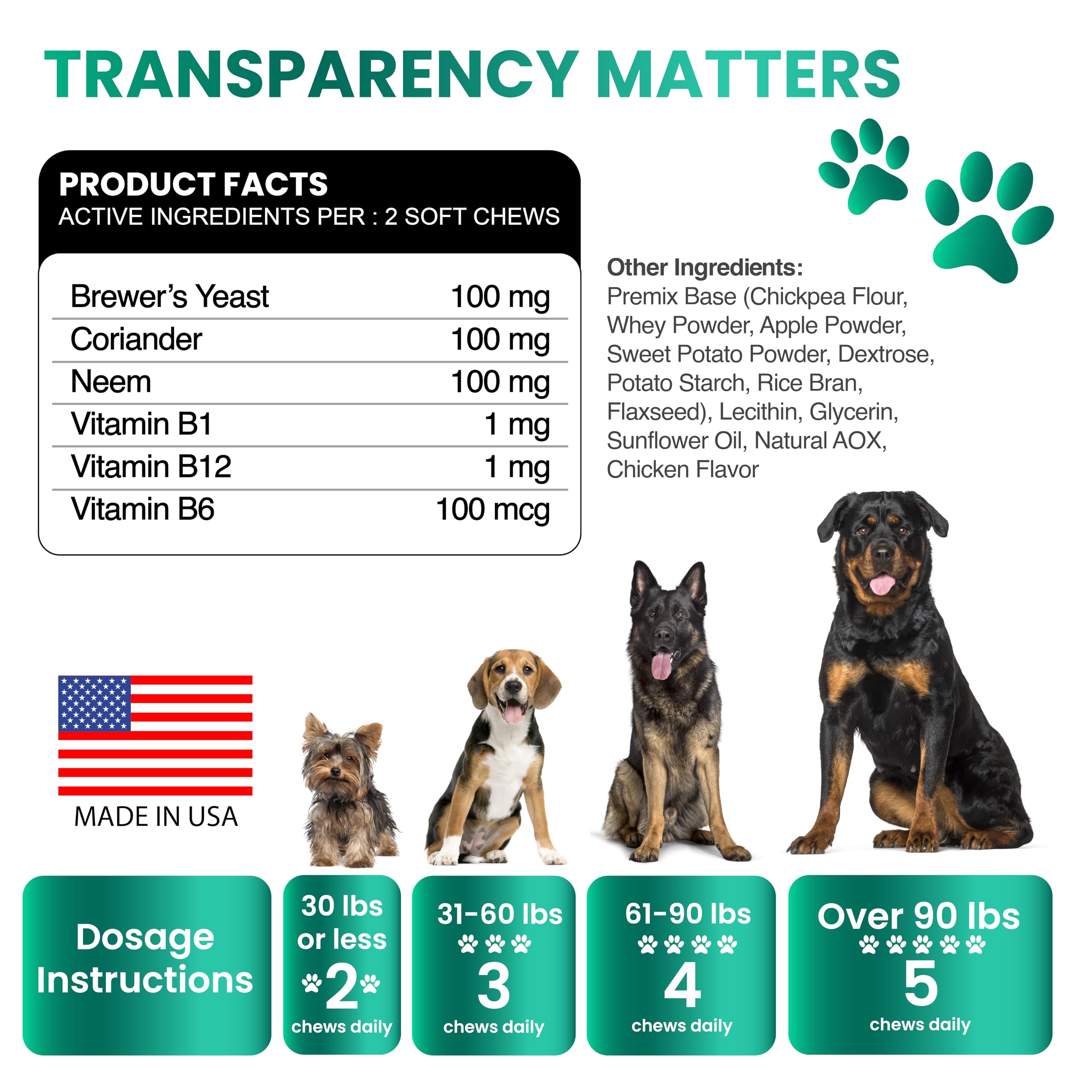Grateful Pawz pest defense concept image for dogs across all breeds