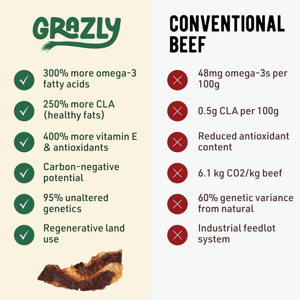 Grazly brisket slab on-the-go 5oz packaging for travel.
