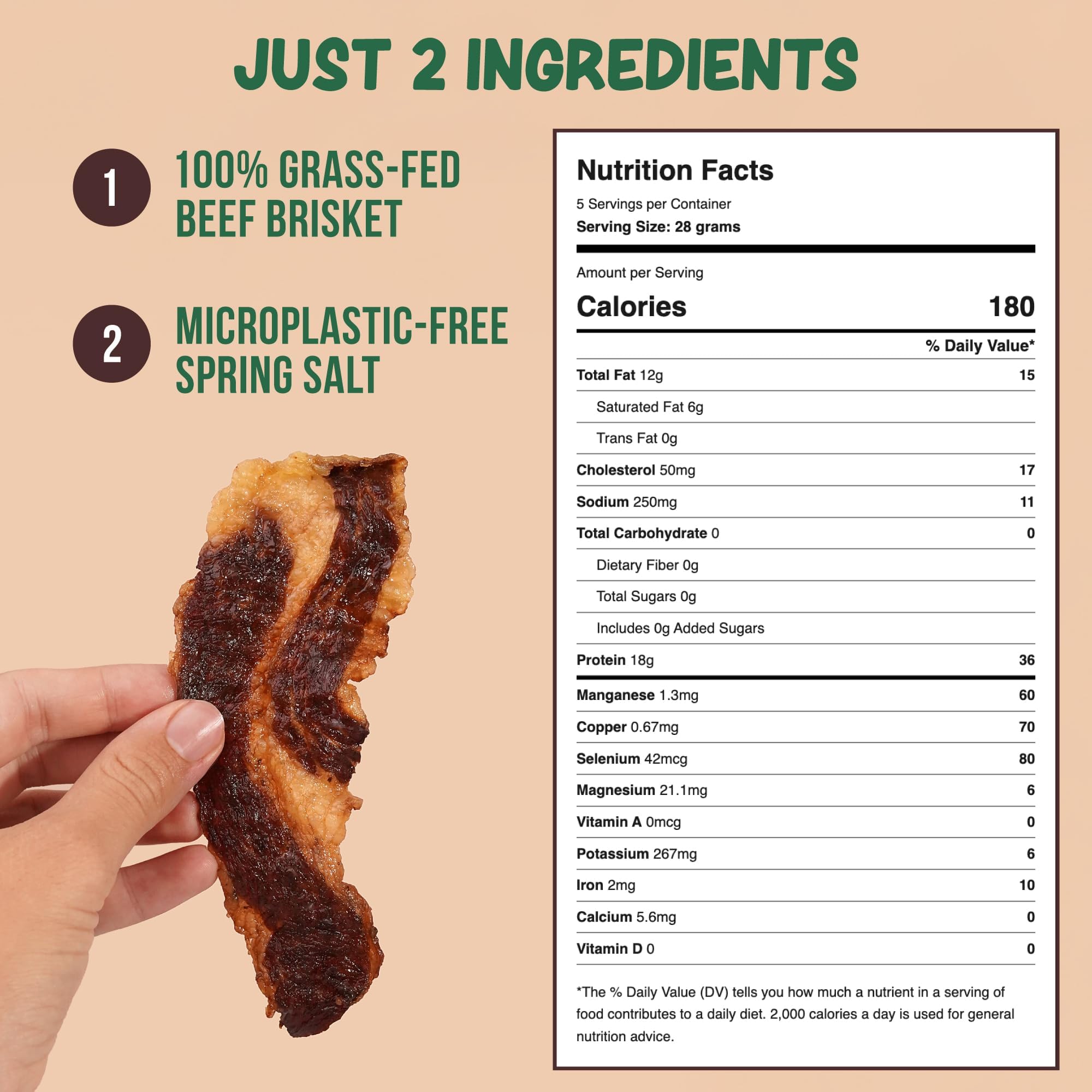 Grazly brisket slab raw portion highlighting two-ingredient simplicity.