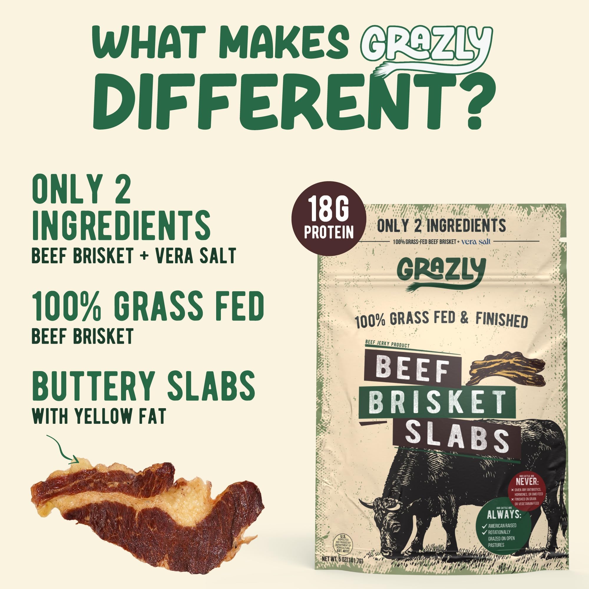 Grazly brisket slab tender-juicy-center with buttery texture.