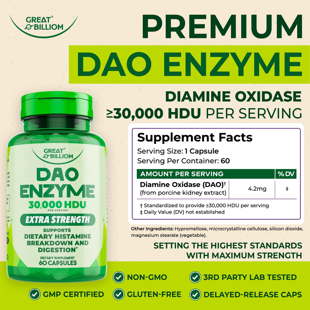 Great Billiom DAO delayed-release capsule delivers in the intestine