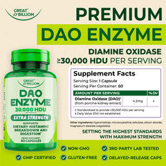 Great Billiom DAO delayed-release capsule delivers in the intestine