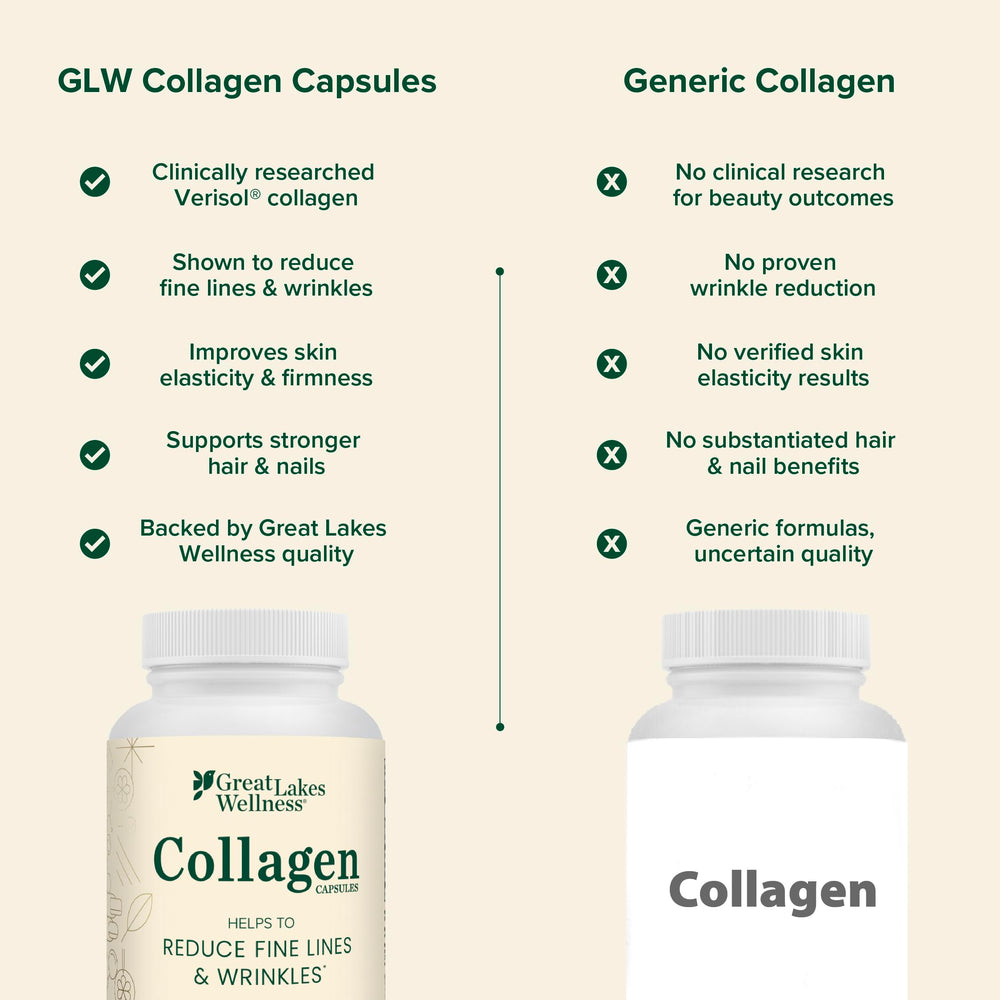 Great Lakes Wellness collagen pills back label details ingredients and uses