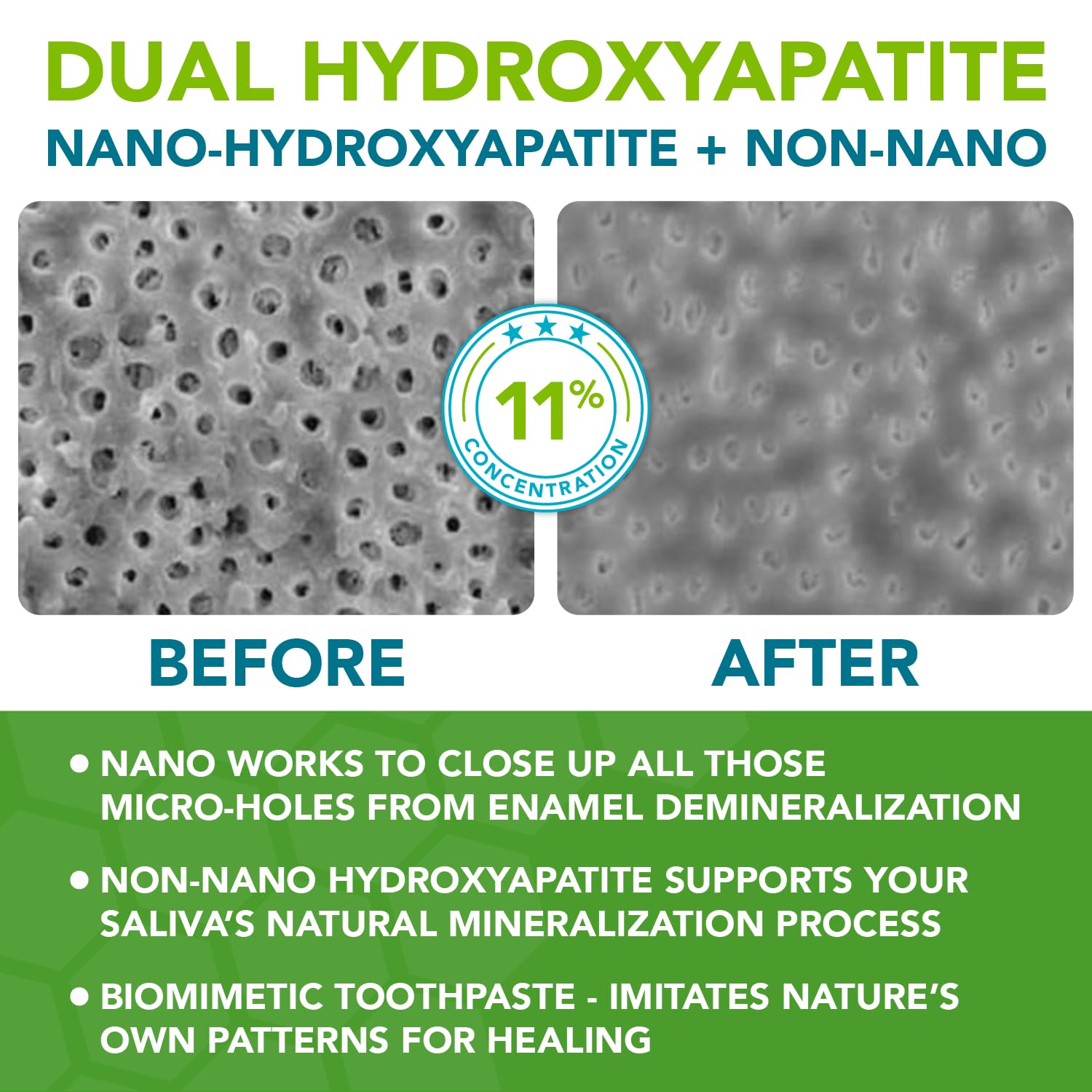 Great Oral Health dentist-formulated toothpaste with xylitol for anti-cavity use