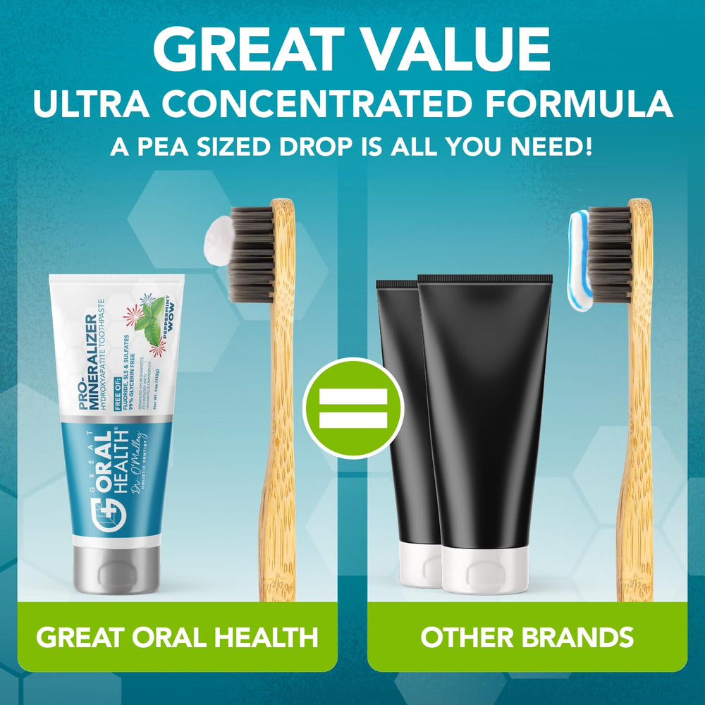 Great Oral Health enamel protection closeup showing gentle remineralization action