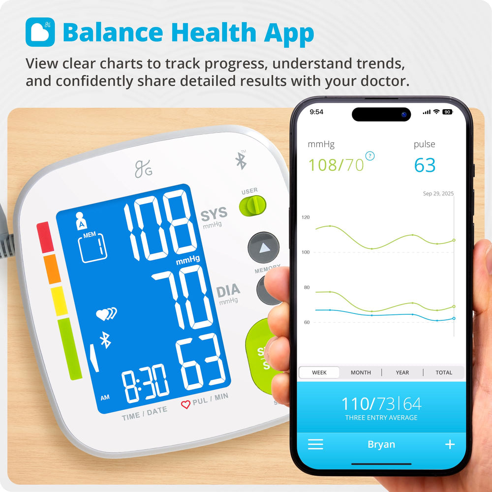 Greater Goods BP Monitor integrates with Apple Health for easy data consolidation