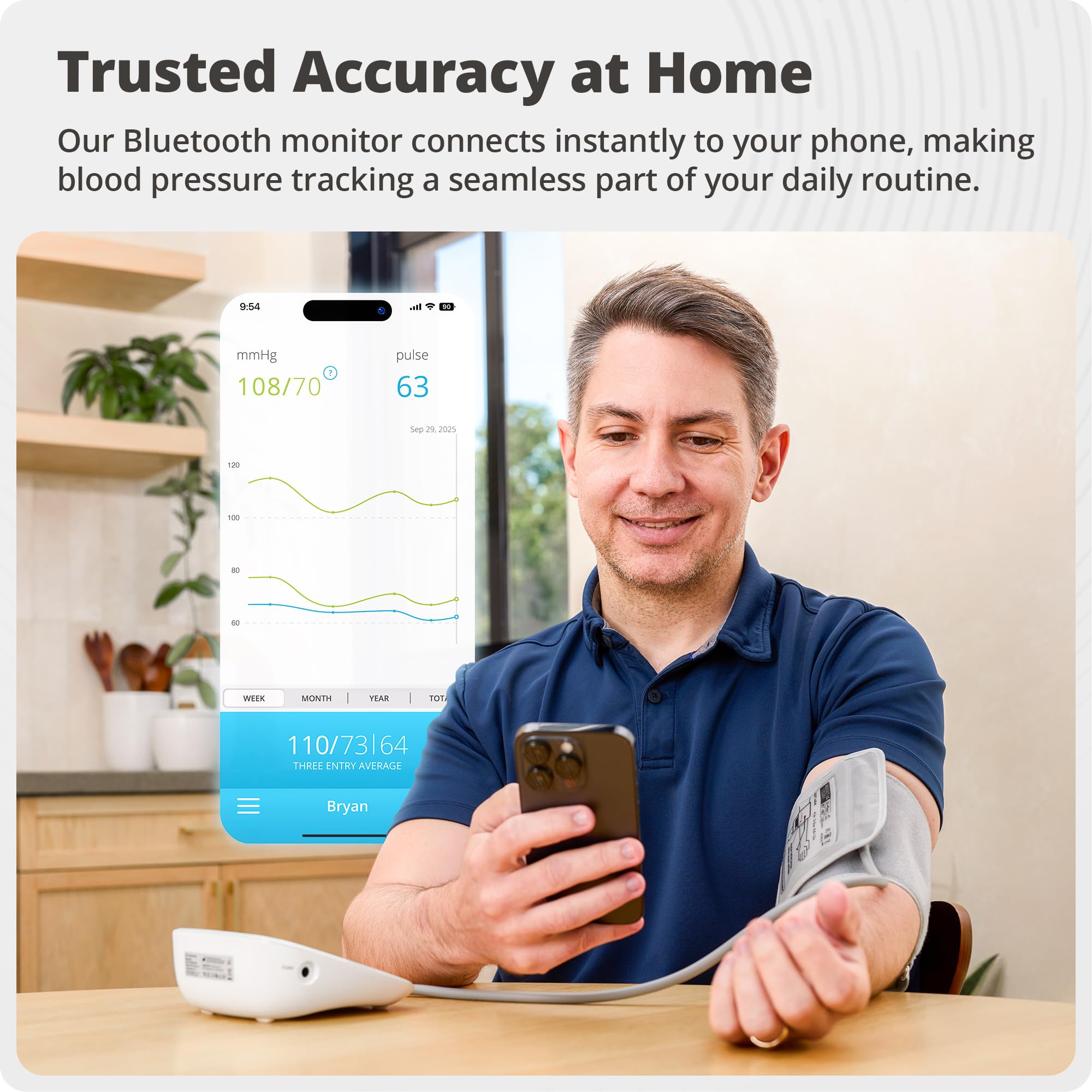 Greater Goods BP Monitor demonstrates artery alignment for accurate home measurements