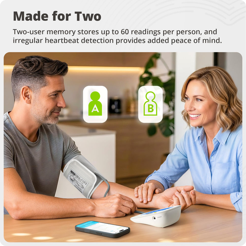 Greater Goods BP Monitor memory stores up to 60 readings per user